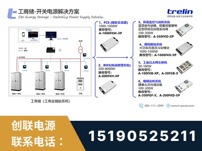 石家庄-开关电源解决方案