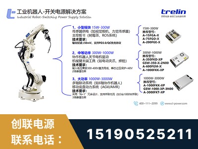 石家庄-开关电源解决方案